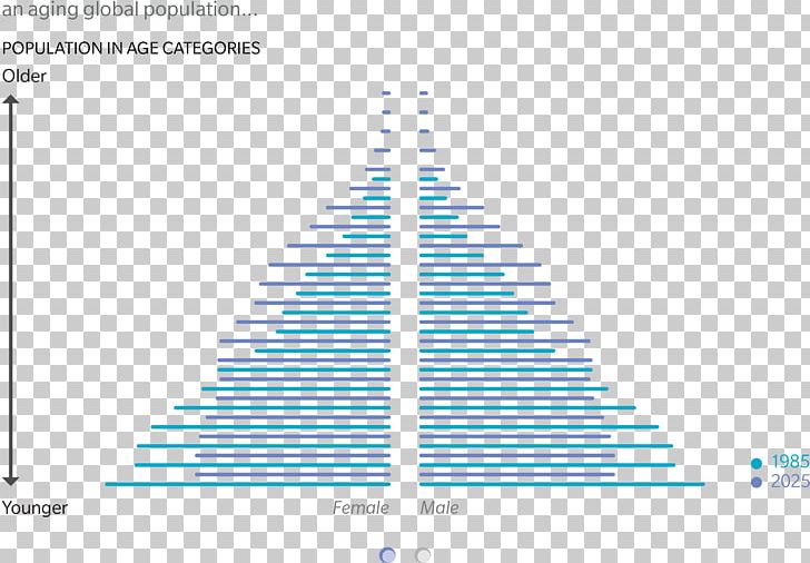 Line Product Design Brand Triangle PNG, Clipart, Angle, Art, Brand, Compliance, Cone Free PNG Download
