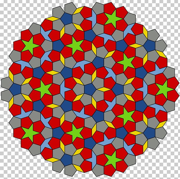 Penrose Tiling Tessellation Aperiodic Tiling Mathematics Quasicrystal PNG, Clipart, Aperiodic Set Of Prototiles, Aperiodic Tiling, Circle, Golden Ratio, Line Free PNG Download