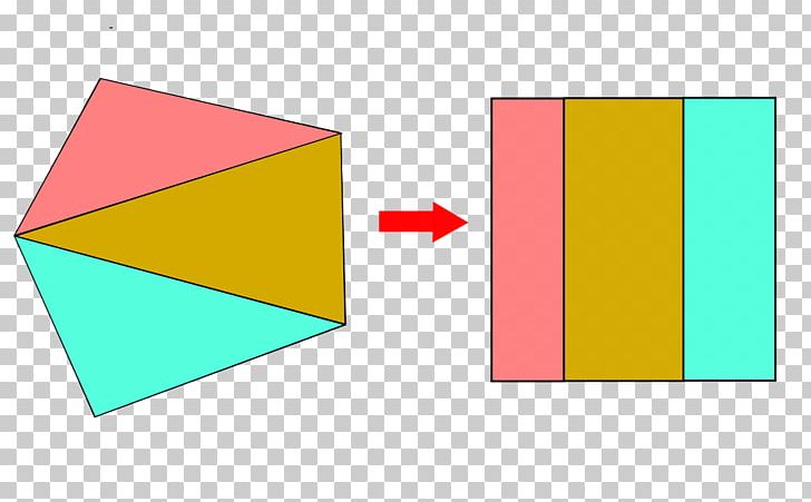 Dissection Puzzle Square Triangle Shape Rectangle PNG, Clipart, Angle, Area, Art, Brand, Calculation Free PNG Download