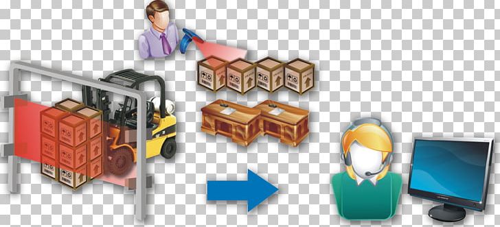Inventory Production Management Empresa PNG, Clipart, Communication, Empresa, Information, Inventory, Logistics Free PNG Download