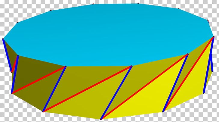 Square Antiprism Skew Polygon PNG, Clipart, Angle, Antiprism, Area, Dodecagonal Antiprism, Dodecagonal Prism Free PNG Download