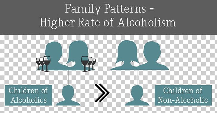 Alcoholism Child Abuse Family Substance Abuse Addiction PNG, Clipart, Addiction, Adult Children Of Alcoholics, Alcoholic, Child, Family Free PNG Download