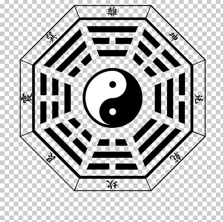 I Ching Baguazhang Feng Shui Chinese Martial Arts PNG, Clipart, Angle, Area, Bagua, Baguazhang, Black Free PNG Download