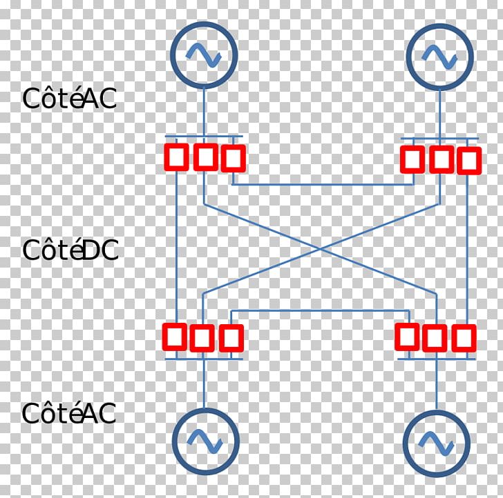 Wide Area Synchronous Grid Electrical Grid High-voltage Direct Current Electricity PNG, Clipart, Angle, Area, Circle, Computer Network, Diagram Free PNG Download