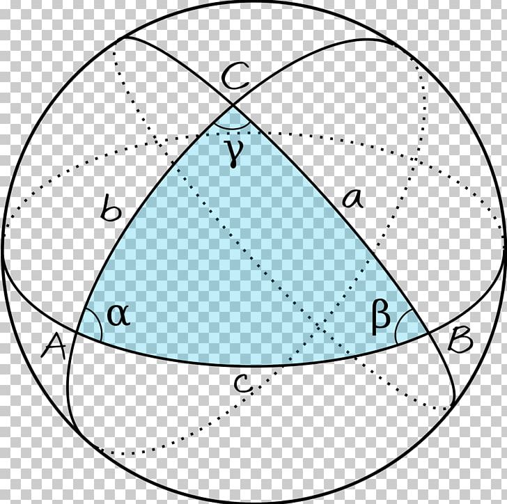 Spherical Trigonometry Spherical Geometry Sphere Triangle PNG, Clipart, Angle, Area, Art, Circle, Diagram Free PNG Download