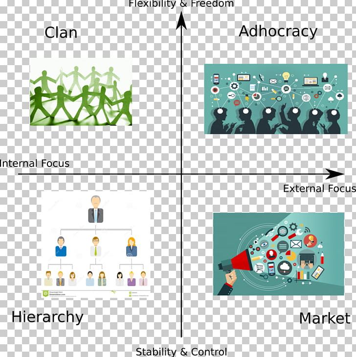 Flat Organization Hierarchy Adhocracy Empresa PNG, Clipart, Area, Brand, Customer, Diagram, Empresa Free PNG Download