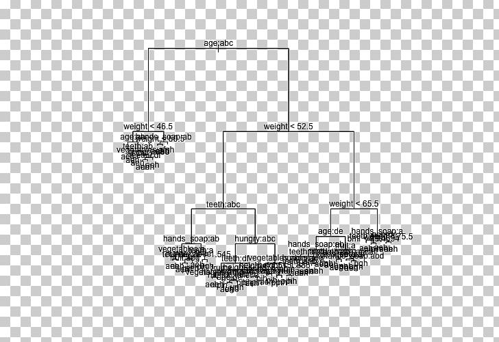 Line Angle Diagram PNG, Clipart, Angle, Art, Black And White, Diagram, Fig Tree Free PNG Download