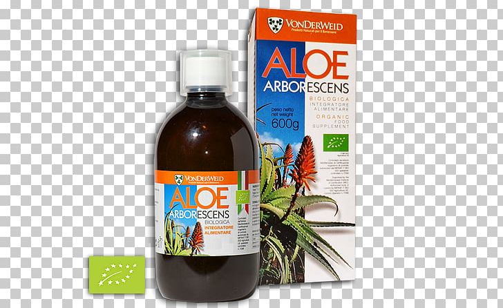 Dietary Supplement Aloe Vera Candelabra Aloe Plants Herbalism PNG, Clipart, Aloe, Aloe Arborescens, Aloe Vera, Bio, Diet Free PNG Download