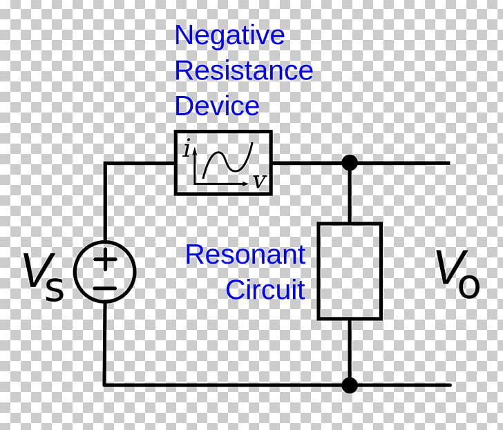 Series And Parallel Circuits Electronic Oscillators Electronic Circuit Electrical Network Negative Resistance PNG, Clipart, Angle, Area, Brand, Diagram, Electronic Circuit Free PNG Download