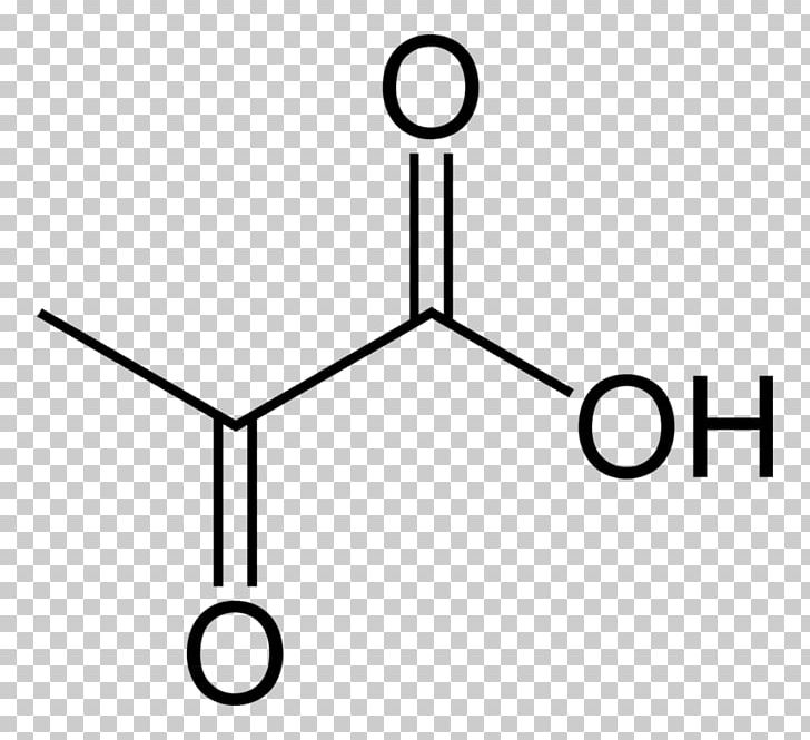 Pyruvic Acid Keto Acid Ketone Carboxylic Acid PNG, Clipart, Acid, Amino Acid, Angle, Area, Carboxylic Acid Free PNG Download