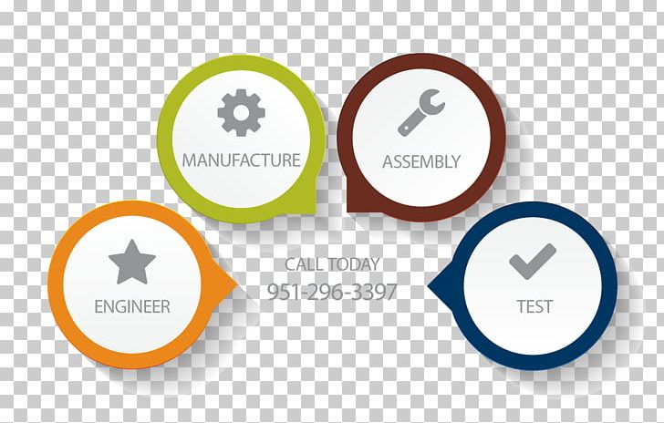 Car Manufacturing Product Design Geely PNG, Clipart, Area, Brand, Car, Circle, Communication Free PNG Download