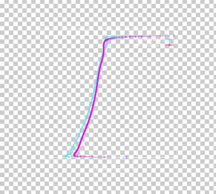 Line Point Angle PNG, Clipart, Angle, Area, Art, Circle, Line Free PNG Download