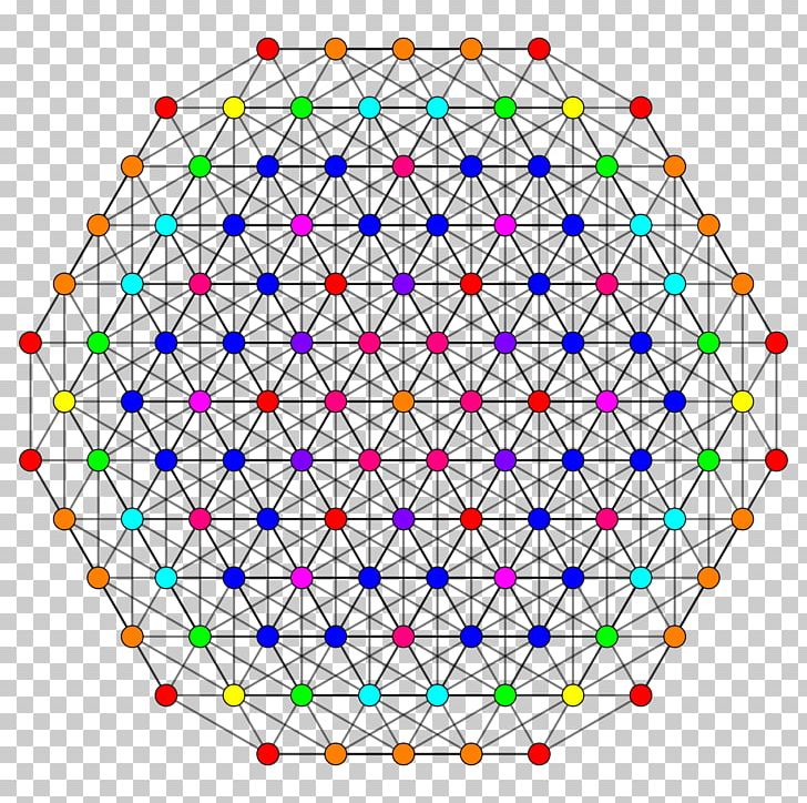 3 21 Polytope Point Symmetry Seven-dimensional Space PNG, Clipart, Area, Arka, Arka Plan, Circle, Dimension Free PNG Download
