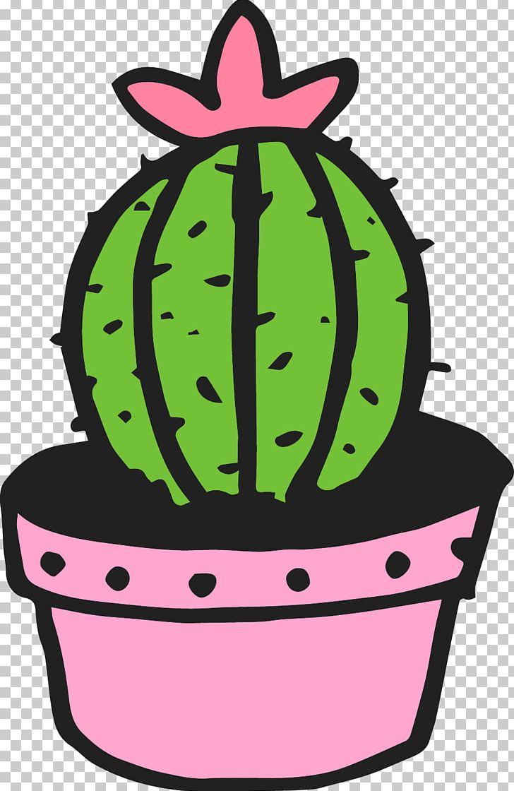 Scalable Graphics Cactaceae PNG, Clipart, Adobe Illustrator, Autocad Dxf, Ball, Balloon Cartoon, Cactus Free PNG Download