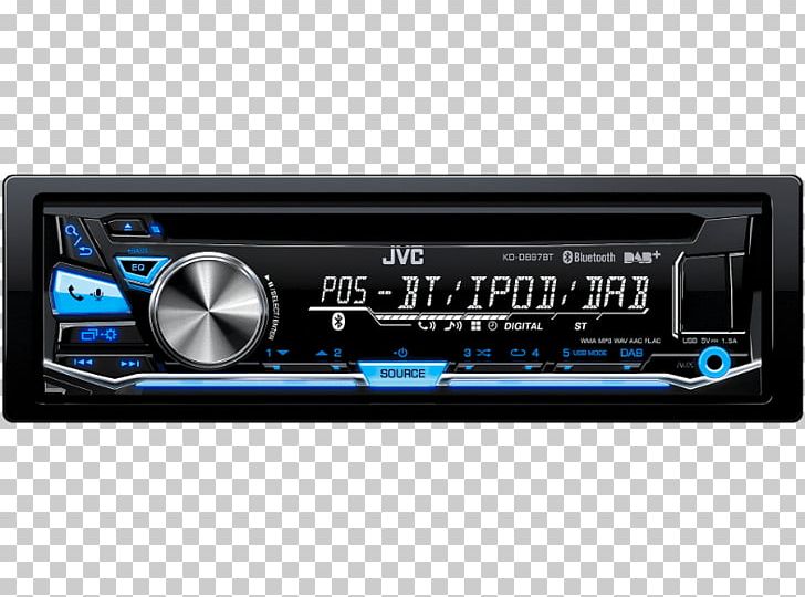 Car Vehicle Audio JVC PNG, Clipart, Audio, Audio Equipment, Audio Receiver, Car, Dashboard Free PNG Download