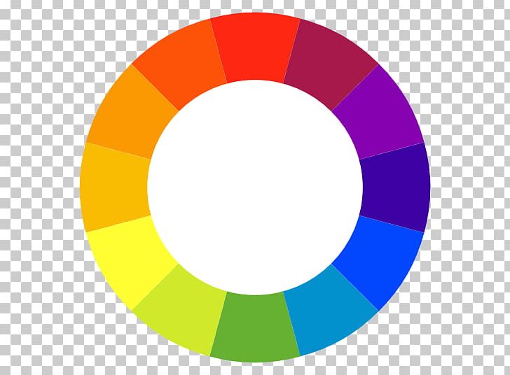 Color Wheel Color Theory Color Scheme Primary Color PNG, Clipart, Analogous Colors, Area, Art, Circle, Color Free PNG Download