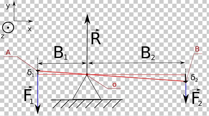 Triangle Product Design PNG, Clipart, Angle, Area, Art, Circle, Diagram Free PNG Download