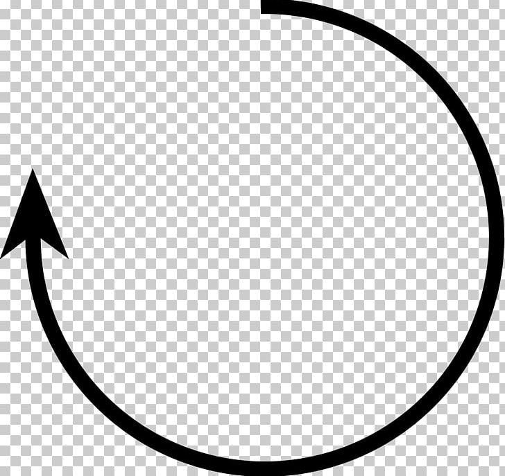 Clockwise Turn Arrow Circle Rotation PNG, Clipart, Arah, Area, Arrow, Black, Black And White Free PNG Download