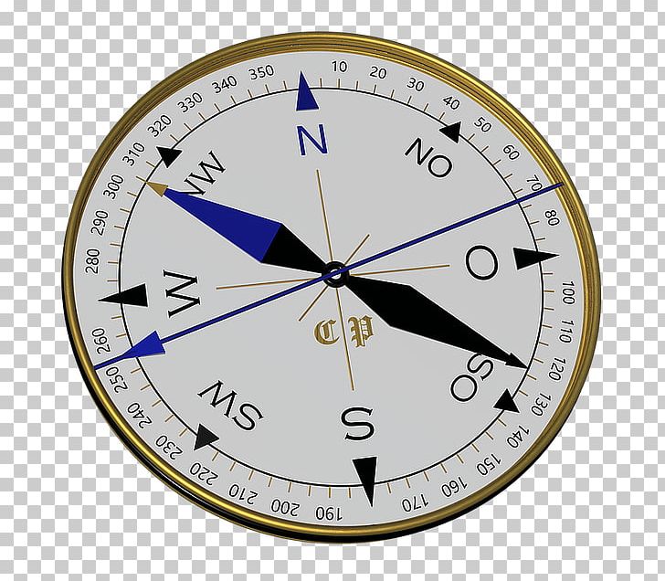 Compass North Laurie River Map Beharrezkotasun PNG, Clipart, Accommodation, Beharrezkotasun, Being, Business, Clock Free PNG Download