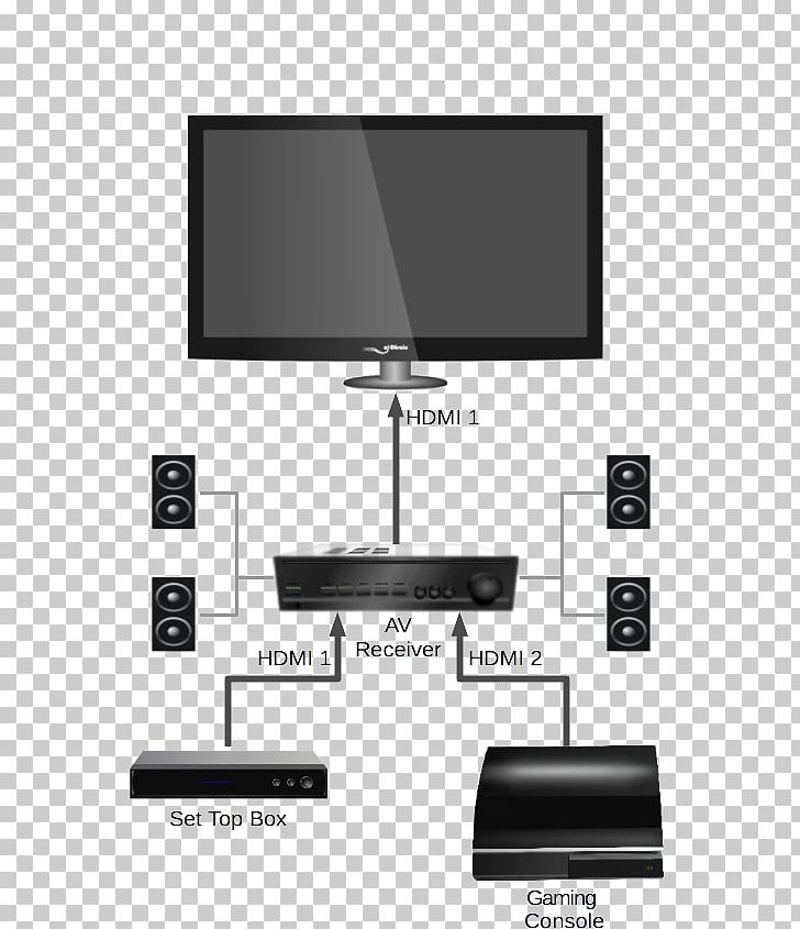 Computer Monitor Accessory Computer Monitors Multimedia Flat Panel Display PNG, Clipart, Angle, Computer Monitor, Computer Monitor Accessory, Computer Monitors, Display Device Free PNG Download