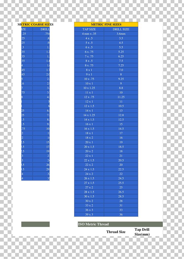 Azure Size Chart