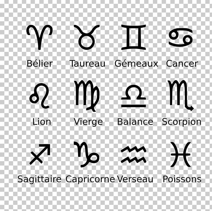 Astrological Sign Zodiac Astrology Cancer Astrological Symbols PNG, Clipart, Angle, Area, Aries, Astrological Sign, Astrological Symbols Free PNG Download