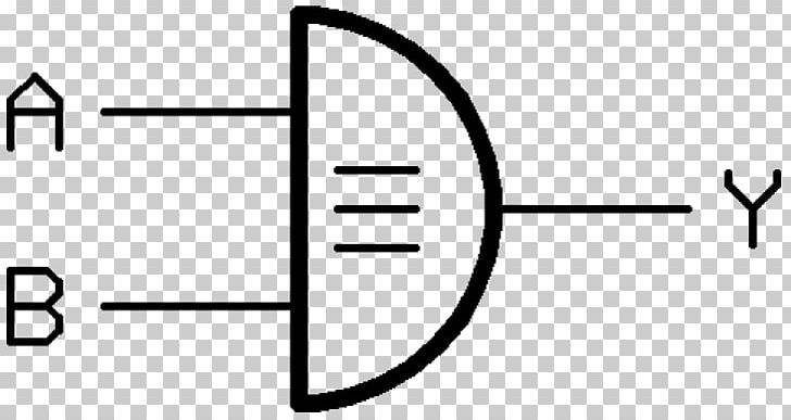 Logic Gate NAND Gate NOR Gate XOR Gate PNG, Clipart, And Gate, Angle, Area, Black And White, Brand Free PNG Download