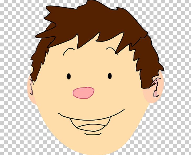 Cartoon Child Face PNG, Clipart, Art, Boy, Boy Smiling Cliparts, Cartoon, Cheek Free PNG Download