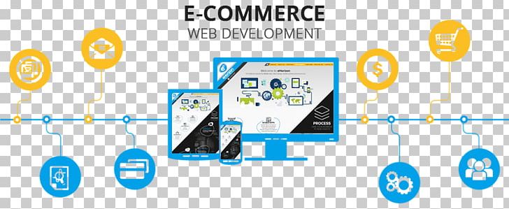 E-Commerce Application Development Website Development AspDotNetStorefront Web Design PNG, Clipart, Area, Brand, Circle, Collaboration, Communication Free PNG Download