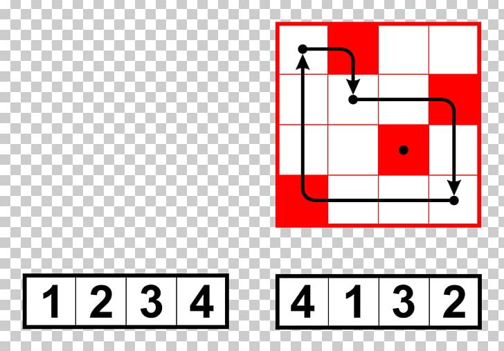 Permutation Matrix Identity Matrix Mathematics Logical Matrix PNG, Clipart, 2 Pin, Angle, Area, Binary Number, Brand Free PNG Download