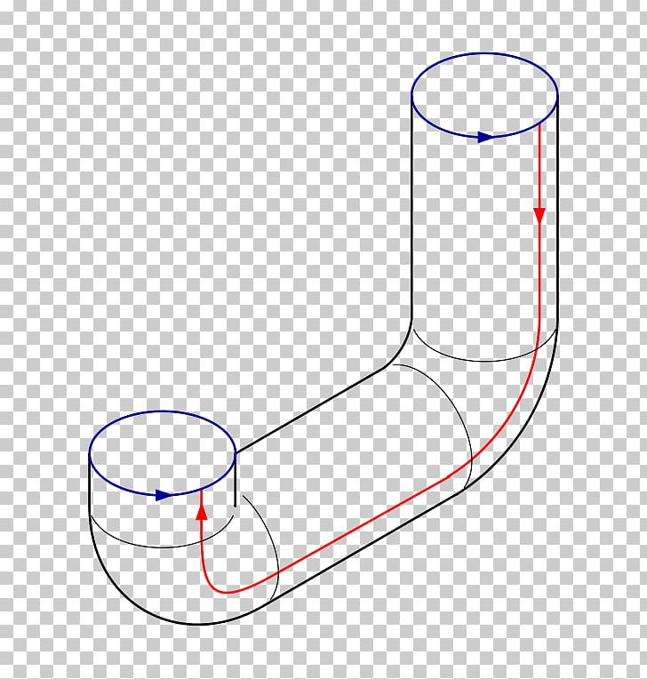 Klein Bottle Graphics PNG, Clipart, Angle, Area, Bottle, Computer Icons, Download Free PNG Download