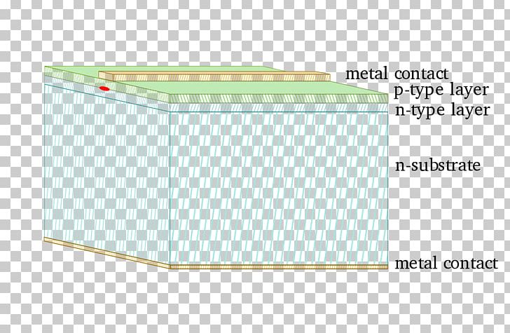 Material Line Angle PNG, Clipart, Angle, Art, Diagram, Diode, Laser Free PNG Download