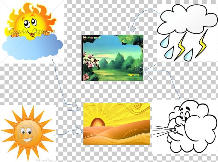 Floral Design Cartoon PNG, Clipart, Animal, Area, Art, Cartoon, Climate Change Free PNG Download