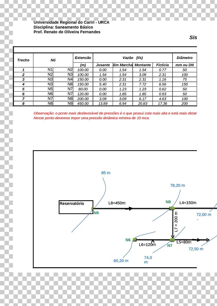 Line Point Angle Document PNG, Clipart, Angle, Area, Art, Diagram, Document Free PNG Download