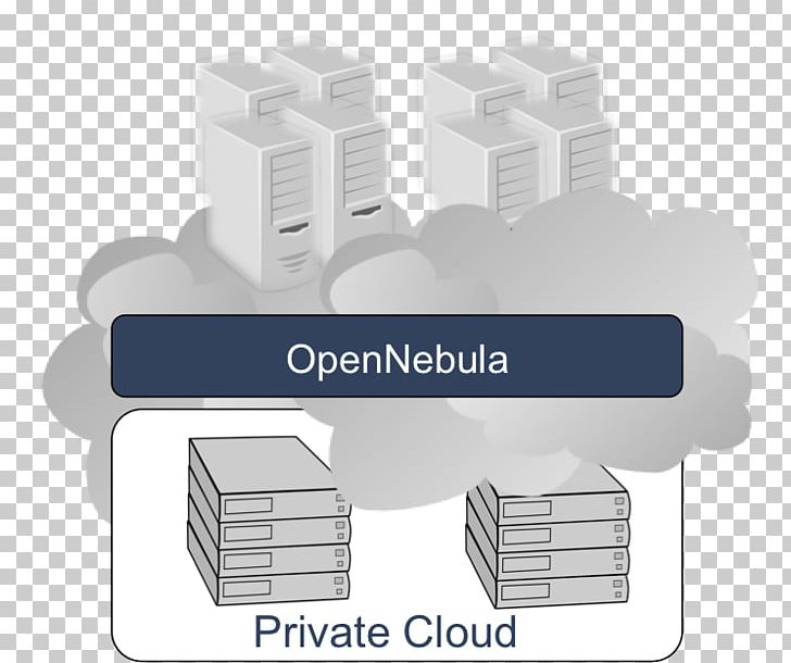 Brand Virtual Private Cloud PNG, Clipart, Angle, Brand, Cloud Computing, Diagram, Line Free PNG Download