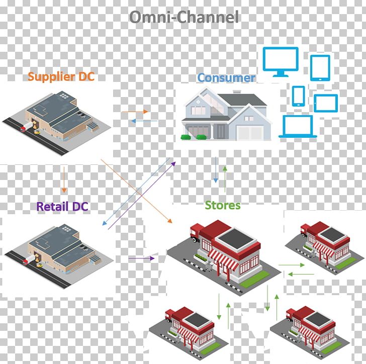 Electronics Electronic Component Line PNG, Clipart, Angle, Art, Electronic Component, Electronics, Electronics Accessory Free PNG Download