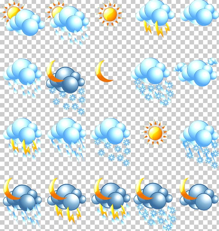 Weather Forecasting PNG, Clipart, Albom, Camera Icon, Circle, Climate, Computer Wallpaper Free PNG Download