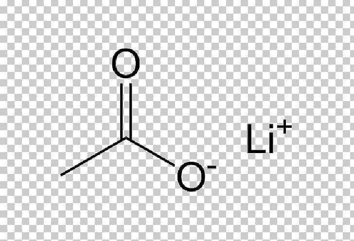 Butyl Acetate Isoamyl Acetate Lithium Ester PNG, Clipart, Acetate, Acetic Acid, Amyl Acetate, Angle, Area Free PNG Download