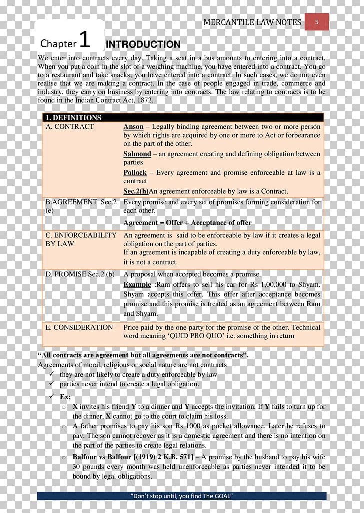 Indian Contract Act PNG, Clipart, Act, Area, Common Law, Consideration, Construction Contract Free PNG Download