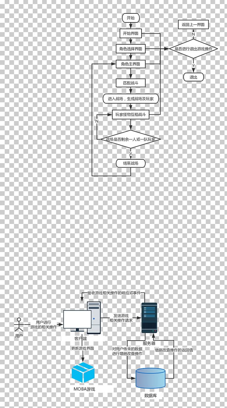 Drawing Engineering Diagram PNG, Clipart, Angle, Area, Art, Diagram, Drawing Free PNG Download