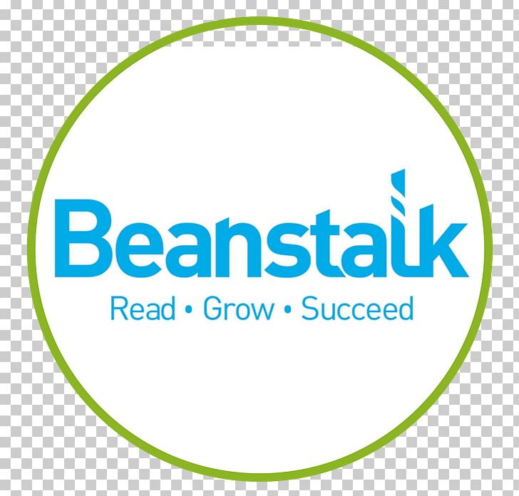 Business School Education Organization Learning PNG, Clipart, Area, Beanstalk, Brand, Business, Catch Creative Free PNG Download