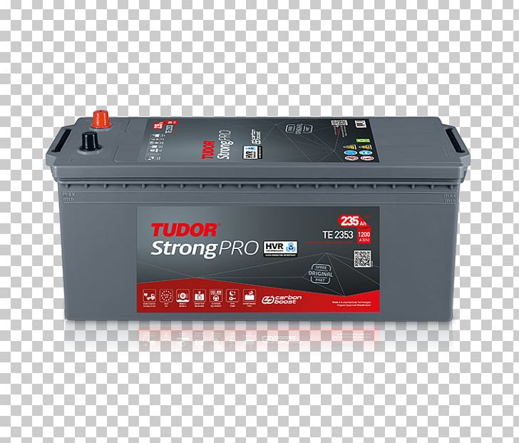 Exide Car Off-road Vehicle Rechargeable Battery PNG, Clipart, Automotive Battery, Boost, Car, Carbon, Commercial Free PNG Download