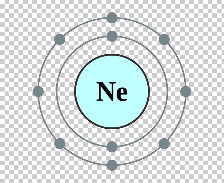 Electron Configuration Noble Gas Neon Electron Shell PNG, Clipart, Angle, Area, Atom, Bohr Model, Brand Free PNG Download