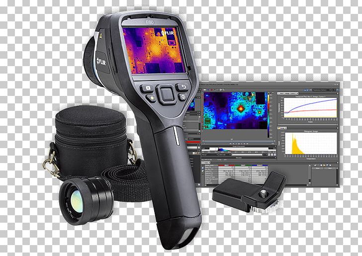 Wide-angle Lens Camera Field Of View FLIR Systems PNG, Clipart, Bundle, Camera, Camera Accessory, Camera Lens, E 60 Free PNG Download