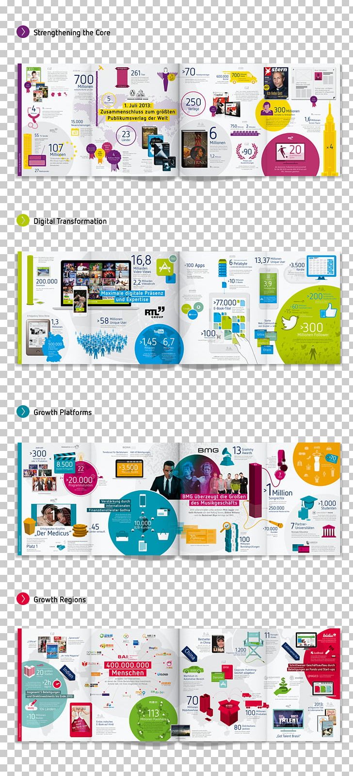 Graphic Design Text Communication Design PNG, Clipart, Annual Reports, Area, Brand, Brochure, Business Cards Free PNG Download