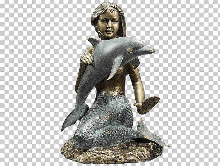 Bronze Sculpture Figurine PNG, Clipart, Bronze, Bronze Sculpture, Figurine, Others, Sculpture Free PNG Download