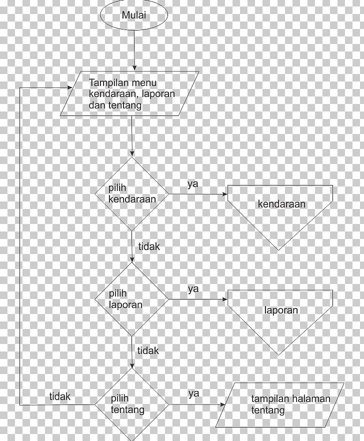 Product Design Line Point PNG, Clipart, Angle, Area, Art, Diagram, Line Free PNG Download