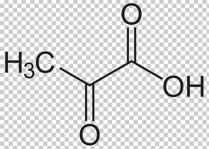 Pyruvic Acid Keto Acid Carboxylic Acid Chemistry PNG, Clipart, Acetic Acid, Acid, Alan, Aliphatic Compound, Angle Free PNG Download