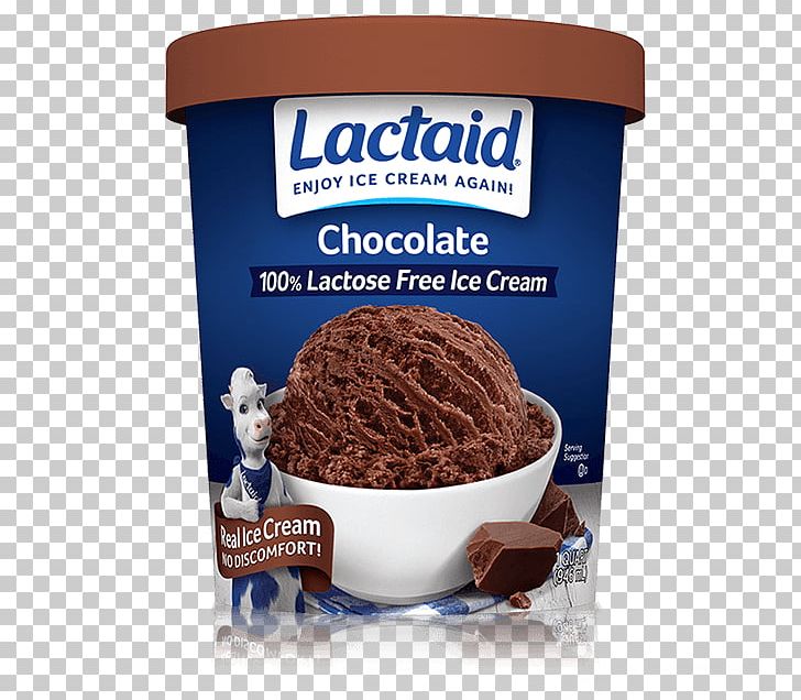 Chocolate Ice Cream Chocolate Milk PNG, Clipart, Biscuits, Chocolate, Chocolate Cream, Chocolate Ice Cream, Chocolate Spread Free PNG Download