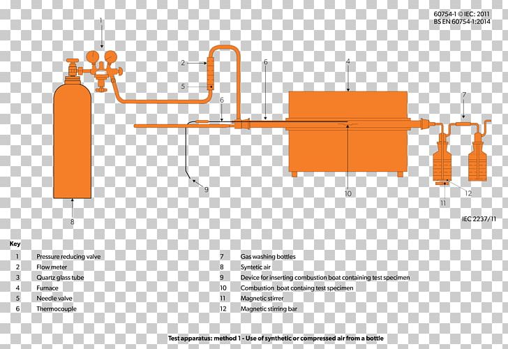 Acid Gas Electrical Cable Diagram Gas Evolution Reaction PNG, Clipart, Absorption, Acid, Acid Gas, Air Pollution, Angle Free PNG Download